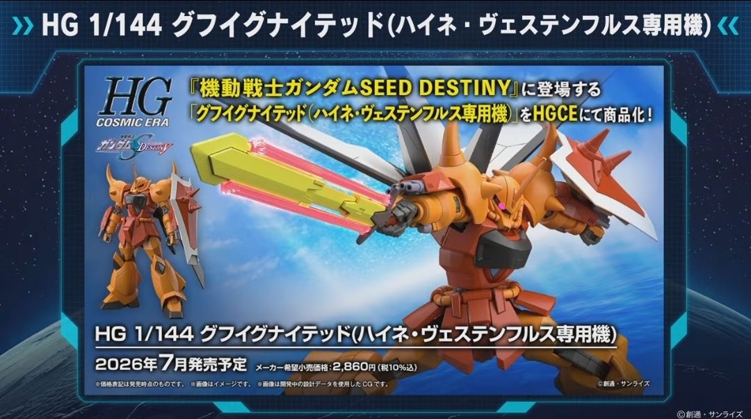 Retail: HG 1/144 Gouf Ignited Custom