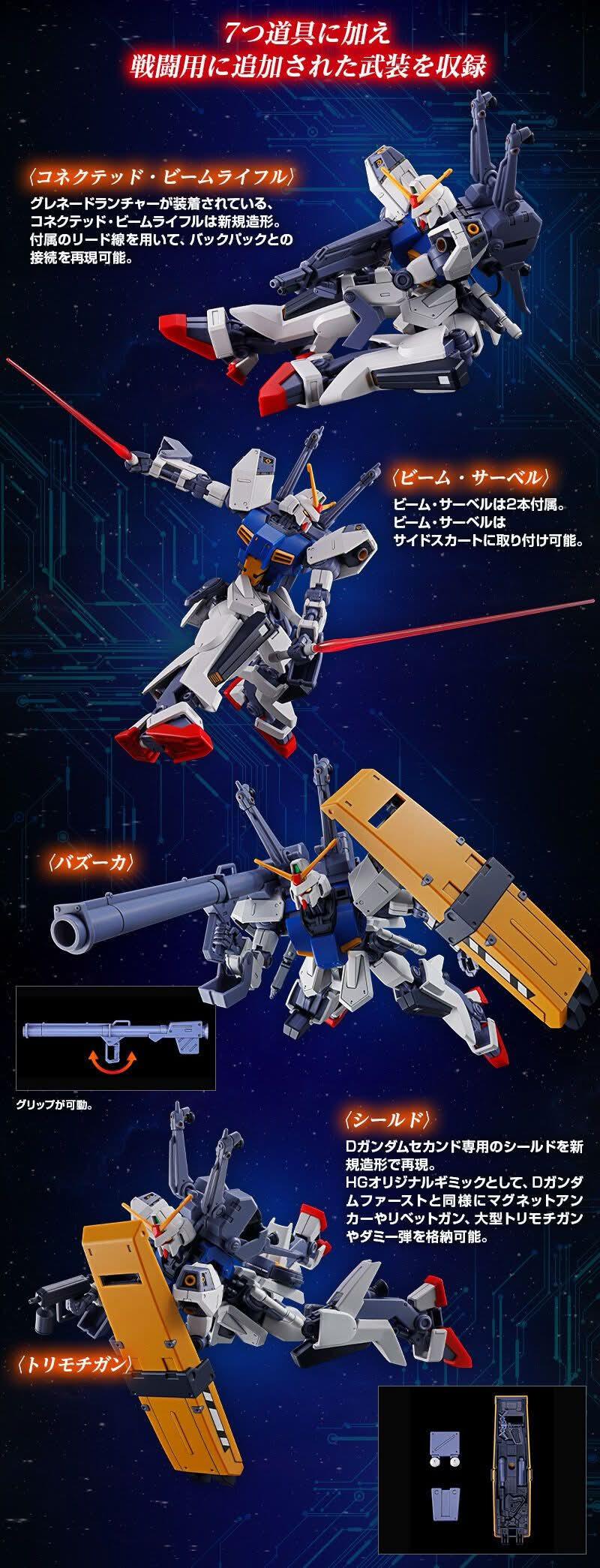 Premium Bandai: HG 1/144 D Gundam Second