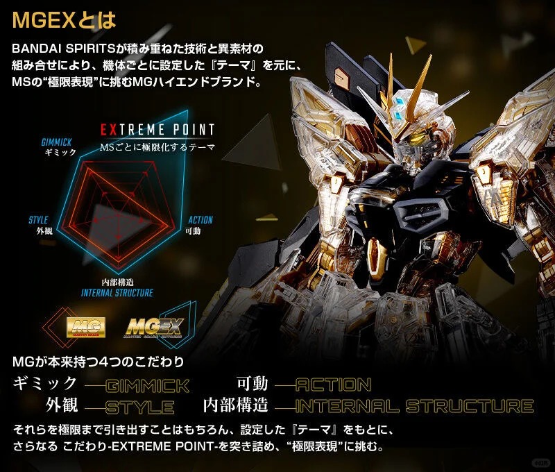 P-Bandai: MGEX 1/100 Strike Freedom Gundam [Mechanical Clear]